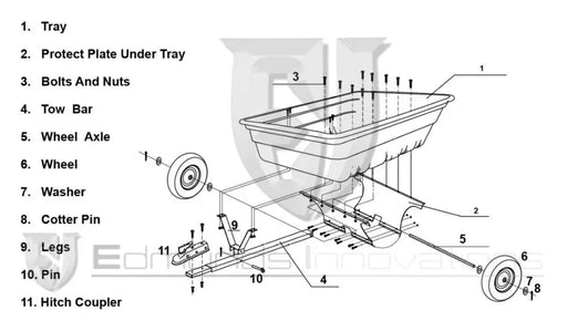 A diagram showing the parts of a Titan 3.0 Assembly Instructions wheelbarrow.